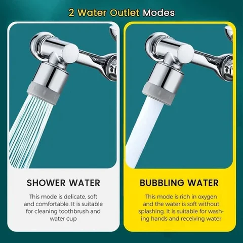 KELONDA™ UNIVERSAL 1080° ROTATE FAUCET