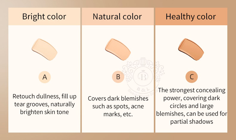 KELONDA™ Tri-Color Concealer