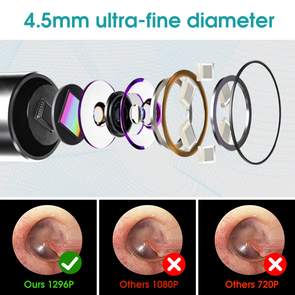 Kelonda™ Ear Cleaner