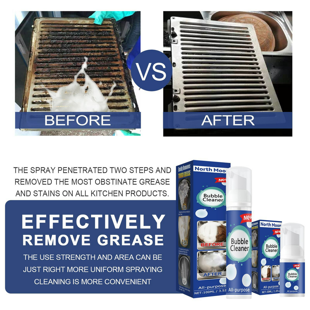 KELONDA™  Multi-Function Cleaner Pro®