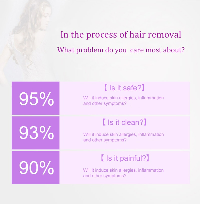 Kelonda™ Laser Razor Pro