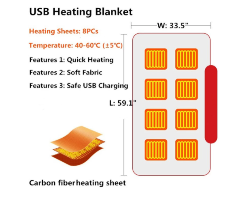 KELONDA™ Heated Blanket Shawl