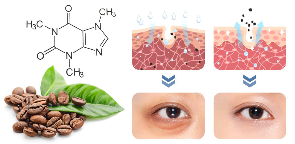 OPENEYES Awaken Peptide Lifting Eye Gel - Buy 1 Get 1 FREE