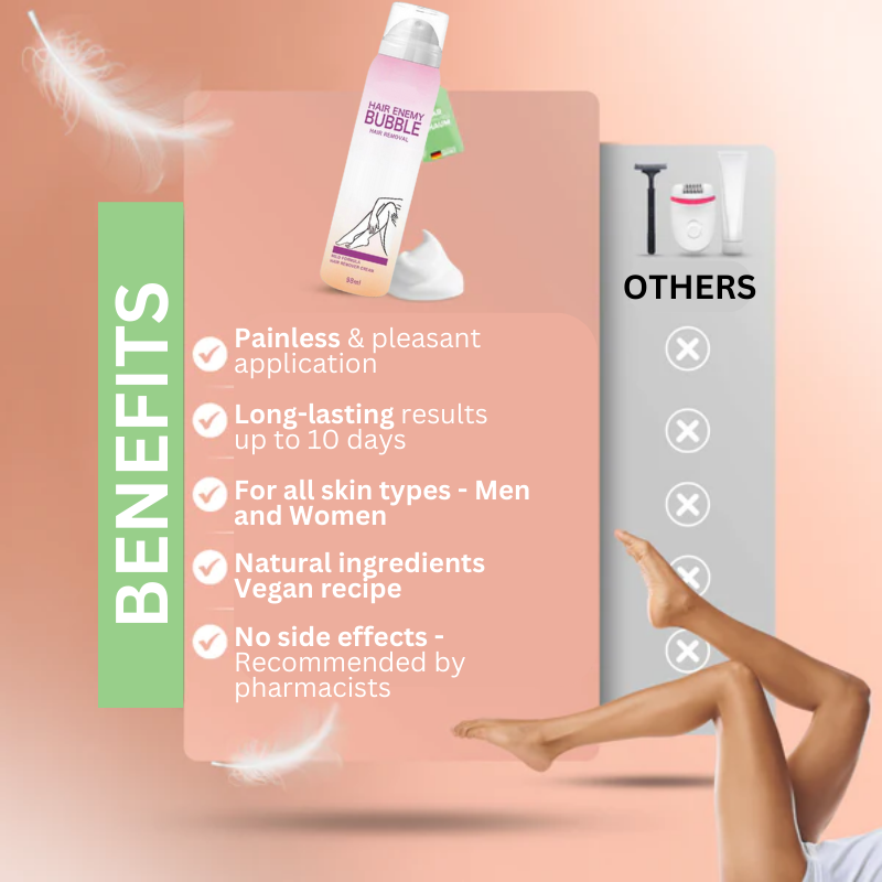 KELONDA™ Pain-Free Hair Removal Spray | Buy 1 Get 1 FREE