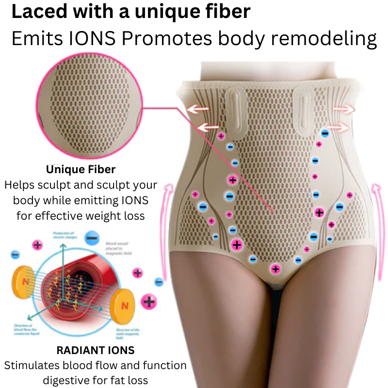KELONDA™ IONSTech Original Ice Silk Ion Fiber Repair Shapewear