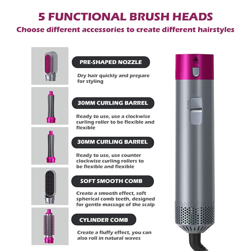 KELONDA™ 5-in-1 Hairstyler Pro®