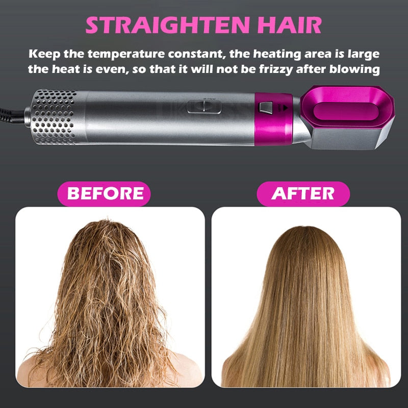 KELONDA™ 5-in-1 Hairstyler Pro®